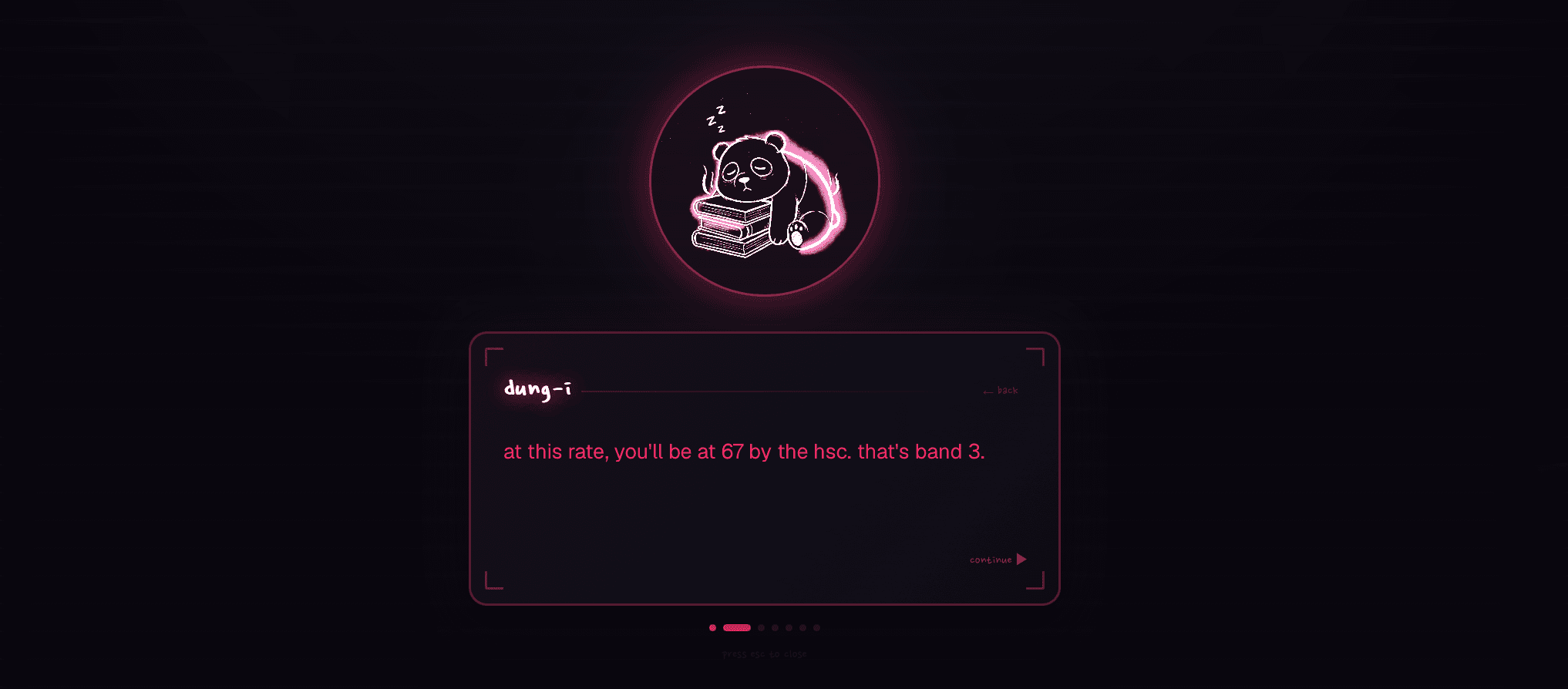 Companions dashboard — all four companions with task progress cards