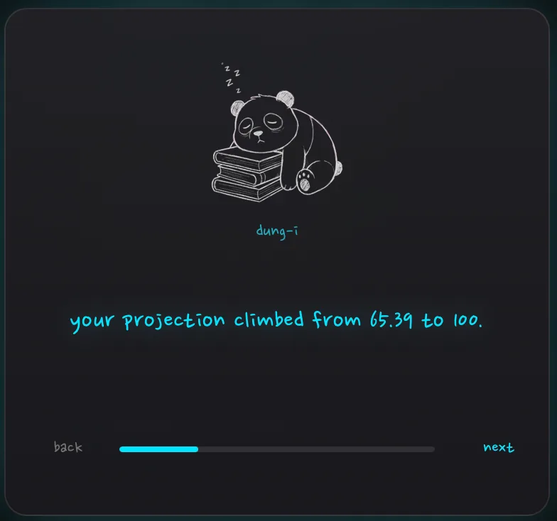 Projection climb summary showing mark improvement